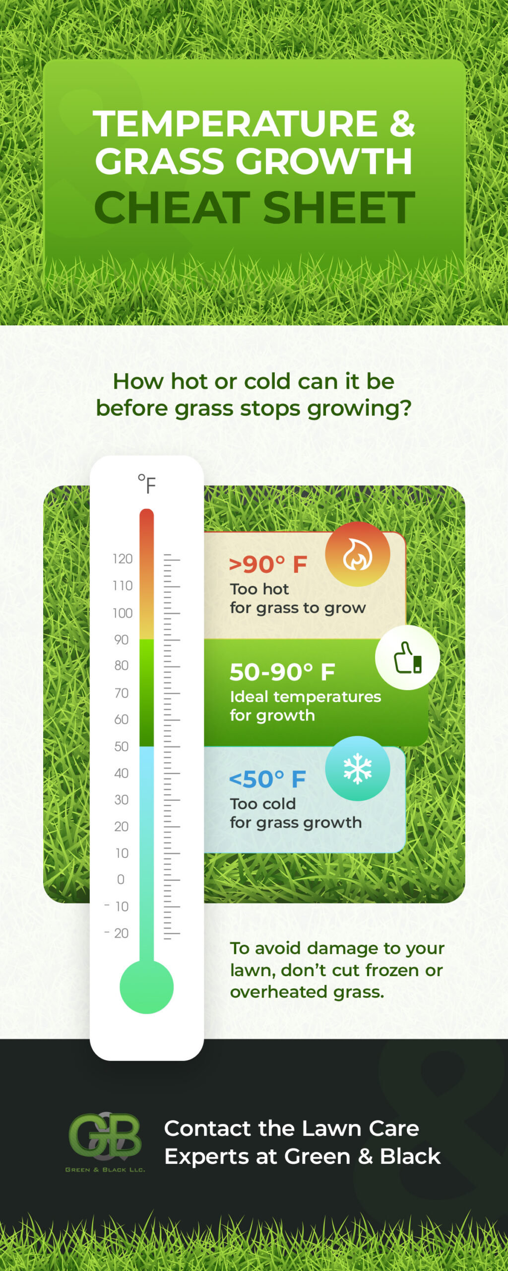 Only cut your grass between 50 to 90 degrees Fahrenheit.